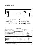 Preview for 38 page of Candy CDS 420 User Instructions