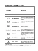 Preview for 42 page of Candy CDS 420 User Instructions