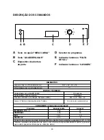 Preview for 45 page of Candy CDS 420 User Instructions