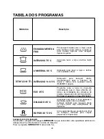 Preview for 48 page of Candy CDS 420 User Instructions