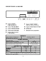 Preview for 78 page of Candy CDSM 2D62B User Instructions