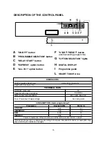 Preview for 15 page of Candy CDSM 2DS62X User Instructions