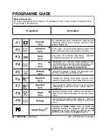 Preview for 22 page of Candy CDSM 2DS62X User Instructions