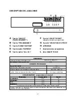 Preview for 27 page of Candy CDSM 2DS62X User Instructions