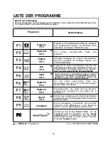 Preview for 46 page of Candy CDSM 2DS62X User Instructions