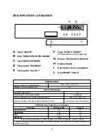 Preview for 51 page of Candy CDSM 2DS62X User Instructions