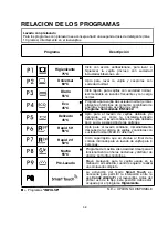 Preview for 58 page of Candy CDSM 2DS62X User Instructions