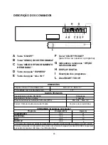 Preview for 63 page of Candy CDSM 2DS62X User Instructions