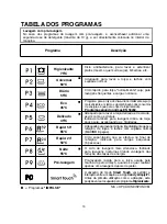 Preview for 70 page of Candy CDSM 2DS62X User Instructions