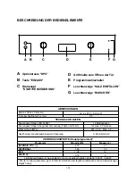 Предварительный просмотр 101 страницы Candy CDSM 3416X User Instructions