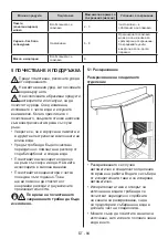 Предварительный просмотр 84 страницы Candy CDV1S514EWHE User Manual