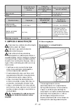 Preview for 201 page of Candy CDV1S514EWHE User Manual