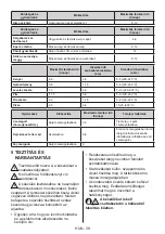 Предварительный просмотр 351 страницы Candy CDV1S514EWHE User Manual