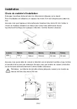 Preview for 63 page of Candy CEHDD30TCT Instruction Manual