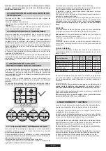 Предварительный просмотр 23 страницы Candy CEL7P4WX User Instructions