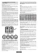 Предварительный просмотр 31 страницы Candy CEL7P4WX User Instructions