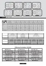 Предварительный просмотр 63 страницы Candy CEL7P4WX User Instructions