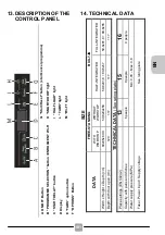 Preview for 101 page of Candy CELDIMN 4S622PS Manual