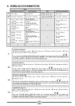 Preview for 158 page of Candy CELDIMN 4S622PS Manual