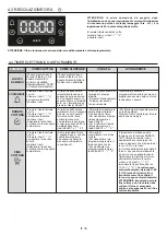 Preview for 16 page of Candy CELF609X/E User Instructions