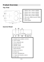 Preview for 9 page of Candy CETPS64SCWIFITT Instruction Manual