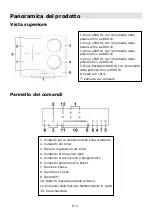 Preview for 73 page of Candy CETPS64SCWIFITT Instruction Manual