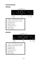 Preview for 9 page of Candy CFA 61 Instruction Manual