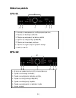 Preview for 138 page of Candy CFA 62 Instruction Manual