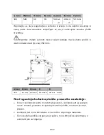 Preview for 161 page of Candy CFA 62 Instruction Manual