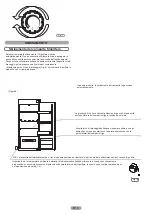 Preview for 7 page of Candy CFBL2150N/N Maintenance And User Manual