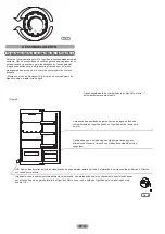 Preview for 57 page of Candy CFBL2150N/N Maintenance And User Manual