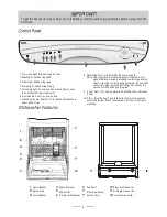 Preview for 4 page of Candy CFD 612-80 Instruction Manual