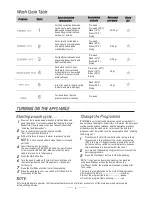 Preview for 5 page of Candy CFD 612-80 Instruction Manual