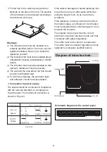 Предварительный просмотр 4 страницы Candy CFI36 Instruction Manual