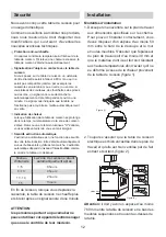 Предварительный просмотр 12 страницы Candy CFI36 Instruction Manual