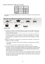 Предварительный просмотр 16 страницы Candy CFI36 Instruction Manual