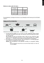 Предварительный просмотр 35 страницы Candy CFI36 Instruction Manual