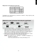 Предварительный просмотр 53 страницы Candy CFI36 Instruction Manual