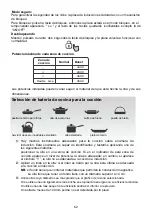 Предварительный просмотр 62 страницы Candy CFI36 Instruction Manual