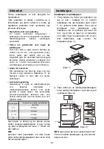 Предварительный просмотр 94 страницы Candy CFI36 Instruction Manual