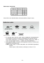 Предварительный просмотр 116 страницы Candy CFI36 Instruction Manual