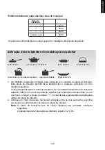 Предварительный просмотр 125 страницы Candy CFI36 Instruction Manual