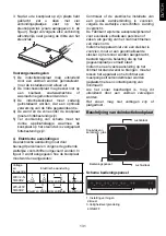 Предварительный просмотр 131 страницы Candy CFI36 Instruction Manual