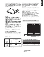 Preview for 7 page of Candy CFID36 Instruction Manual