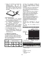 Preview for 160 page of Candy CFIF36 Instruction Manual