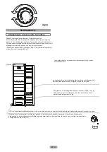 Preview for 7 page of Candy CFLO3550E/1 Maintenance And User Manual