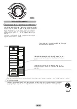 Preview for 57 page of Candy CFLO3550E/1 Maintenance And User Manual