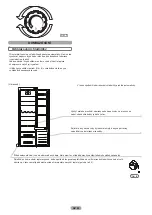 Preview for 97 page of Candy CFLO3550E/1 Maintenance And User Manual