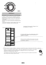 Preview for 27 page of Candy CFLO3550E/N Maintenance And User Manual