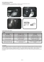 Preview for 19 page of Candy CFSX518/4U User Instructions